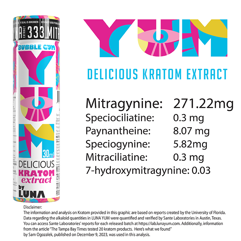 333 - YUM Delicious Kratom Extract - Bubble Gum 30ml